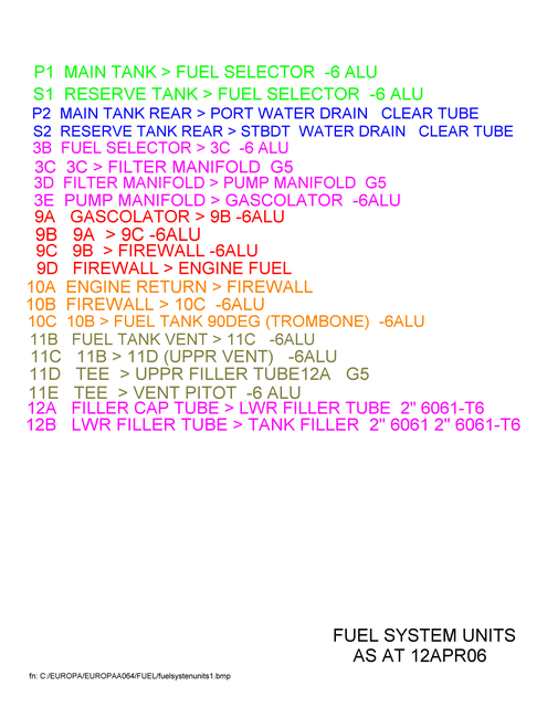 FUELKSYSTEMUNITS1