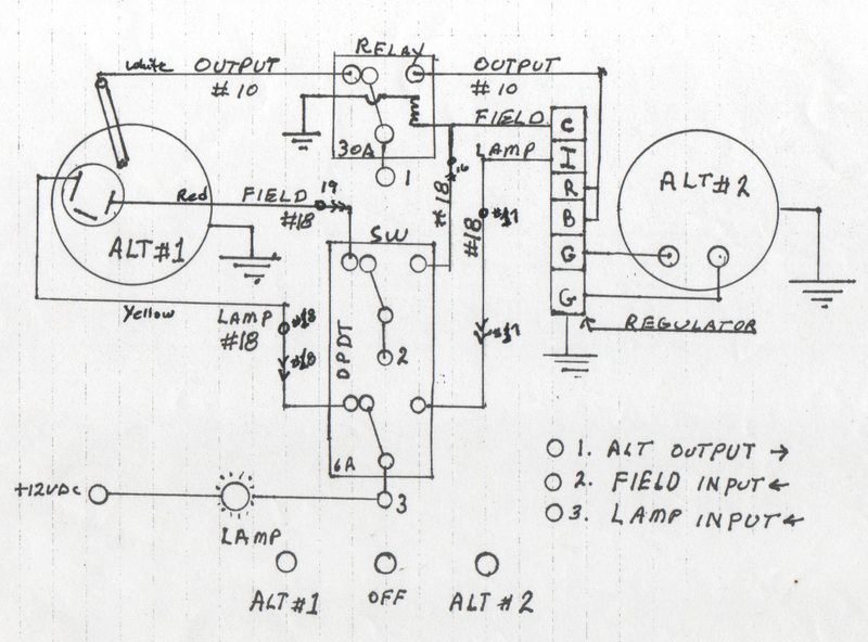 AltInst3