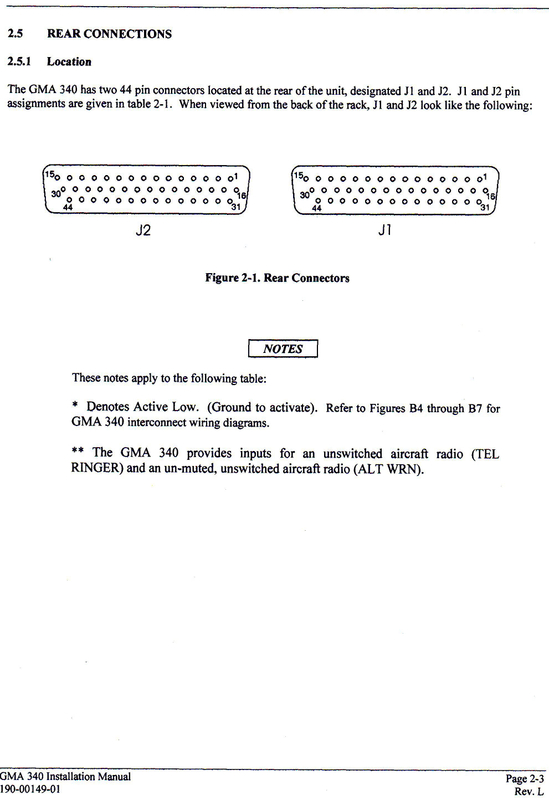 GMA340_Pinout_0