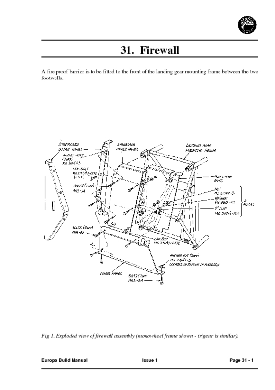 CBM - 31 - FIREWALL