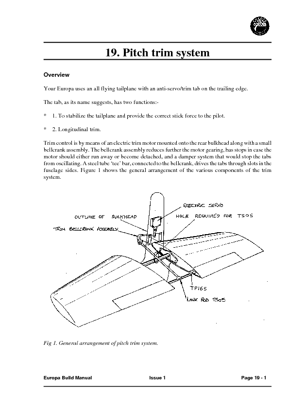 CBM - 19 - PITCH TRIM SYSTEM