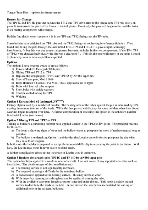 Torque tube pin options.