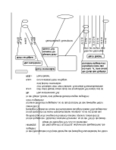 PARTS REVISION PAGES ROTAX 914