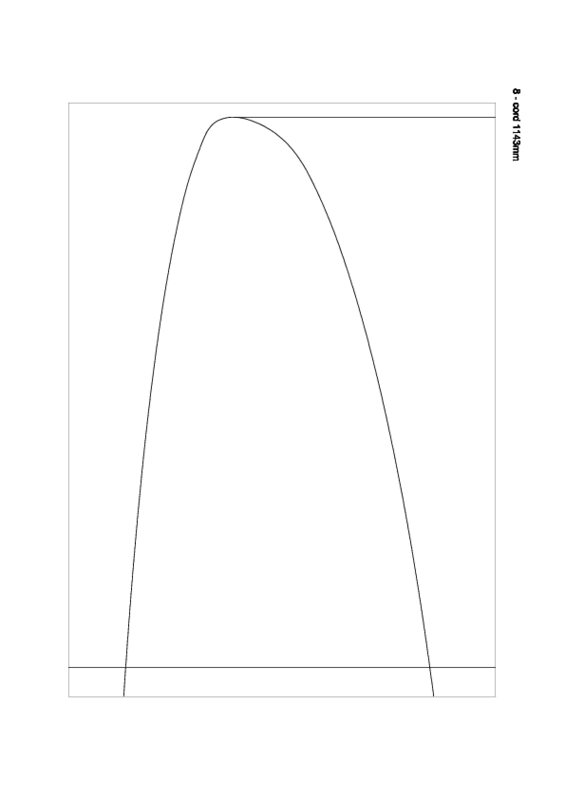 Wing_Profile template Kingsley 9