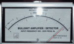 BullshitMeter