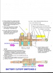 Fergs home grown battery switches and fat CCA inside copper pipe.