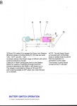 Battery Switch operation.
