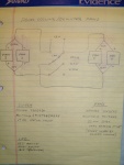 Instrument module cooling/demisting fans.