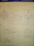 Instrument module cooling/demisting fans.