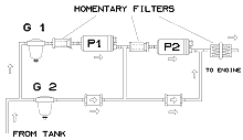 Test schematic.