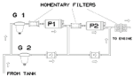 Test schematic.