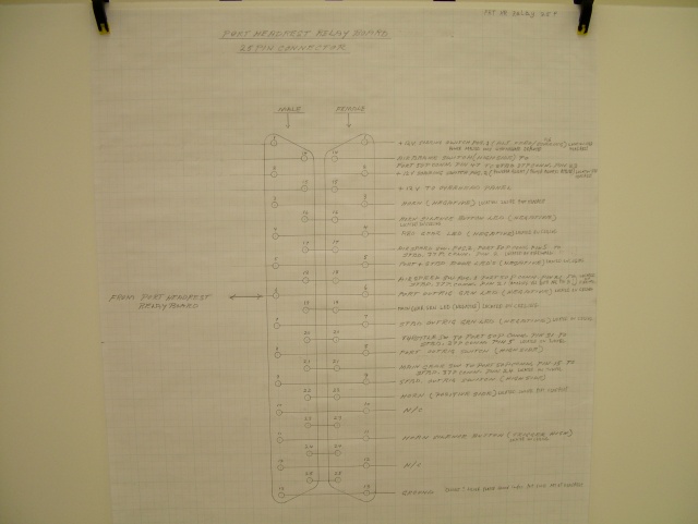 Port Headrest Relay Board 25 pin connector.